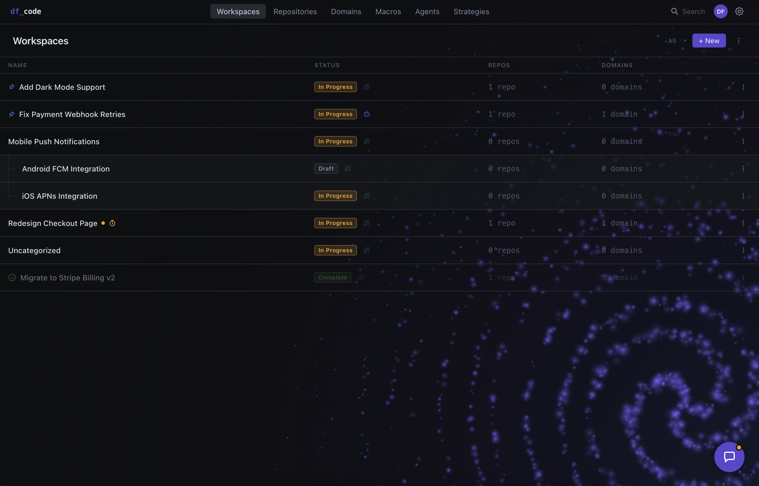 DF Code's Workspaces view, listing several in-progress projects with their status, repos, and domains